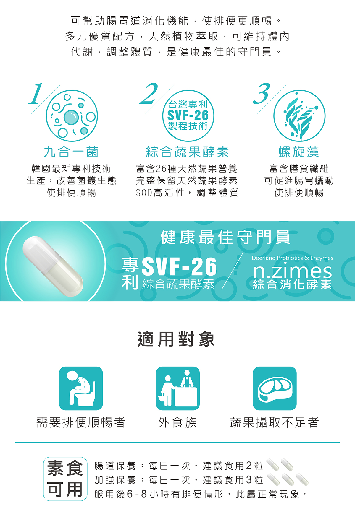 DHS醫維康美日清體添加九合一菌台灣專利SVF-26綜合蔬果酵素製程技術螺旋藻